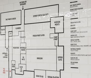 54 Formosa Street, Drummoyne NSW 2047 - Apartment For Rent | Domain - Photo 5