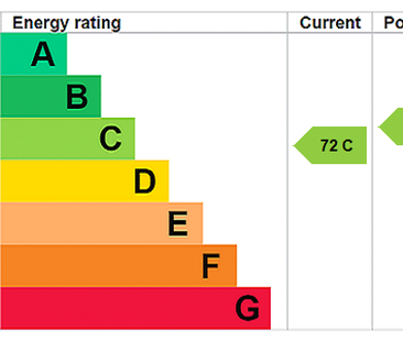 2 bedroom semi-detached house to rent - Photo 4