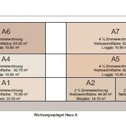 Hochwertige Dach-Wohnung im Herzen von Koppigen - Zur Miete! - Photo 1