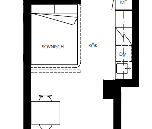 Katarina Bangata, Stockholm - Foto 6 | Rentumo