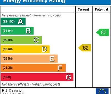 2 bedroom semi-detached house to rent - Photo 3