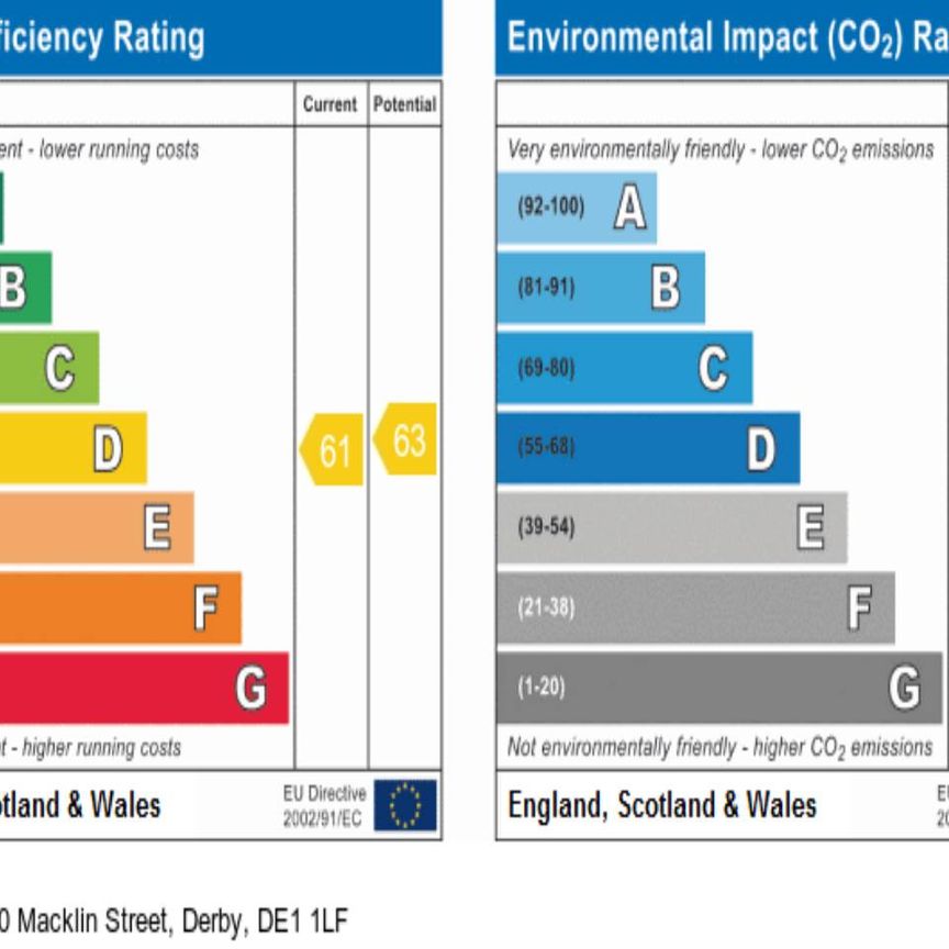 Room 1, 80 Macklin Street, Derby - Photo 1