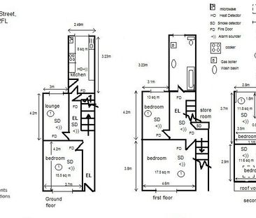 5 bedroom house share to rent - Photo 1