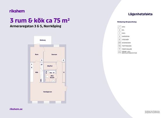 Armeraregatan 5, Norrköping - Photo 1