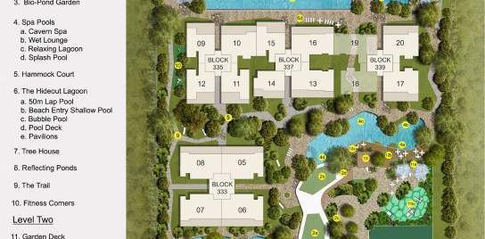 The Rainforest (D23), Condominium - For Rent - Photo 2