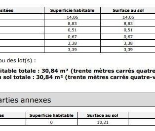 Maison 2 pièces de 31 m² à Créteil (94000) - Photo 4