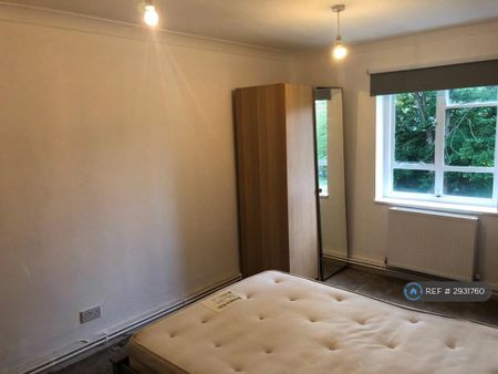 1 bedroom in a flat share to rent - Photo 3