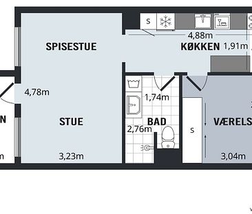 Gebauersgade 2, 3. 5 8000 Aarhus C - Foto 1