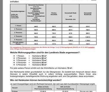 2-Zimmer Wohnung in Stade im Altländer Viertel - Photo 6