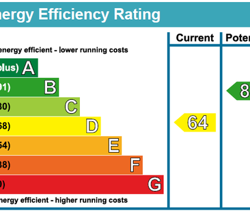 4 bedroom house to rent - Photo 3