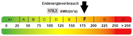 Geräumig und gut geschnitten! - Foto 5