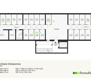 GRÜNE ALLEE GALLNEUKIRCHEN - 2 und 3-Zimmer Wohnungen, 55-70m² NEUB... - Foto 1