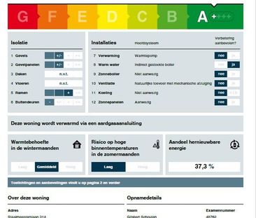 Appartement te huur: Staalmeesterslaan 314 1057 PB Amsterdam - Photo 6