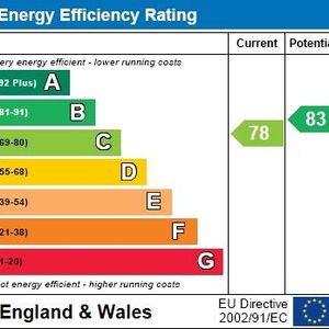 1 bedroom retirement property to rent - Photo 3