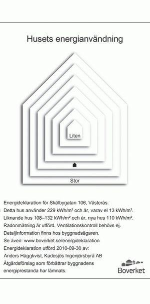 Skälbygatan 106 - Foto 1