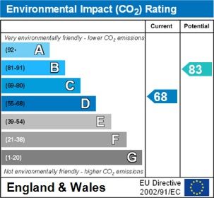 119 Radbourne St, Derby - Photo 5