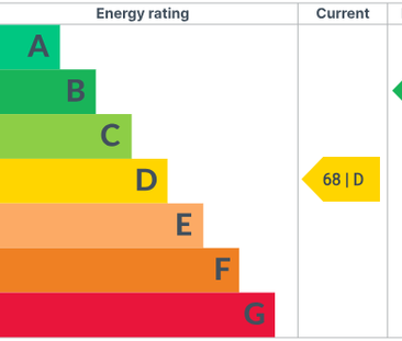 1 bedroom terraced house to rent - Photo 6