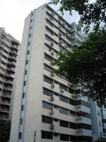 Mandalay Mansion (D11), Apartment - For Rent - Photo 5