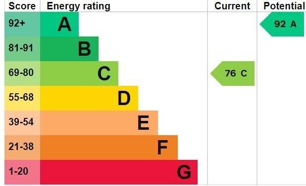 1 bedroom end of terrace house to rent - Photo 1