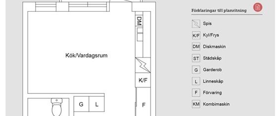 Hörntorpsvägen 3 C - Photo 1