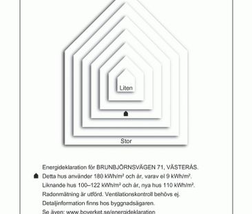 Brunbjörnsvägen 71 - Foto 2