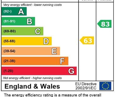 3 bedroom terraced house to rent - Photo 1
