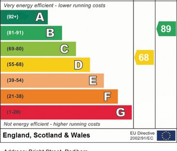 Bright Street, Padiham, , UK - Photo 1