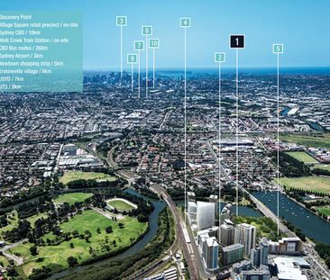 Wolli Creek - Photo 2