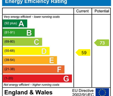 3 bedroom end of terrace house to rent - Photo 1