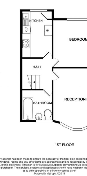 What type of Repair would you like to Report? - Photo 2