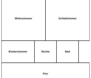 Ihr neues Zuhause in Berlin - Lichterfelde - Charmante Wohnung mit ... - Foto 1