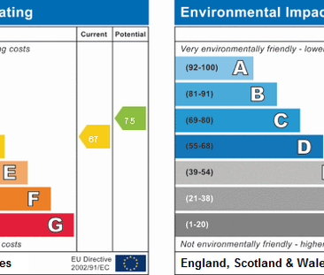 1 bedroom flat to rent - Photo 5 | Rentumo