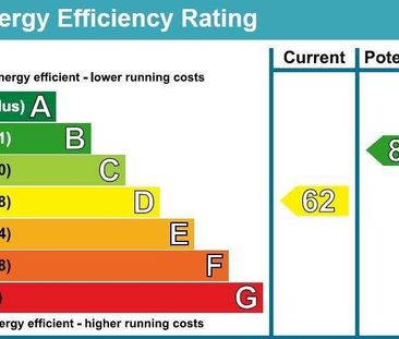 Moody Road, Marston, OX3 - Photo 4