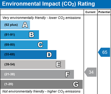 6 bedroom end of terrace house to rent - Photo 2