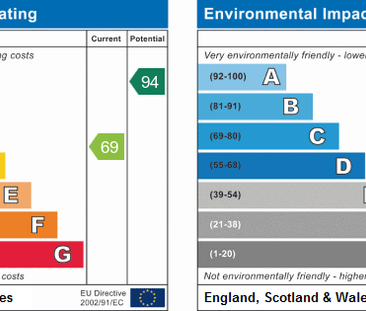 2 bedroom terraced house to rent - Photo 5