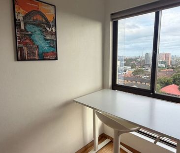 Kensington - Photo 5