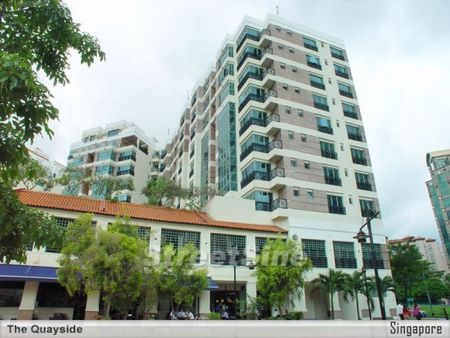 The Quayside (D9), Apartment - For Rent - Photo 3