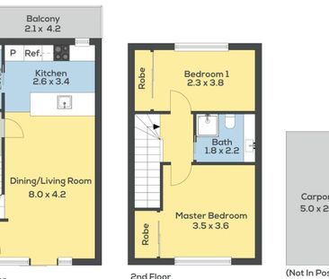 Freshly Updated in Prime Botany Town Location - Photo 5