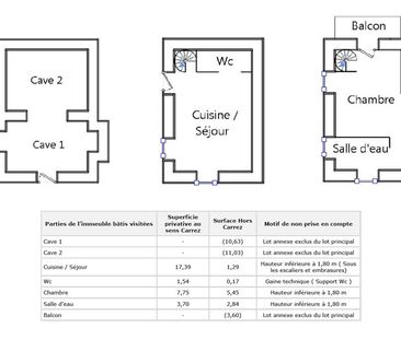Location Appartement 2 pièces Meublé 30m² THONON LES BAINS 74200 - Photo 4