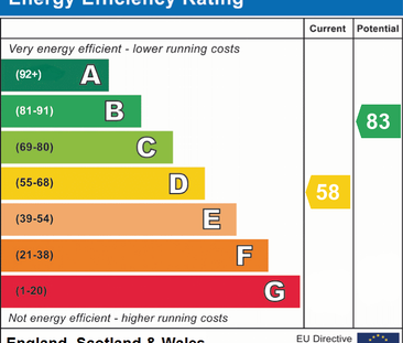 3 bedroom terraced house to rent - Photo 6