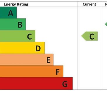 Maidenhead, Berkshire, SL6 - Photo 1
