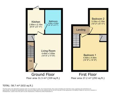 2 bed terraced house to rent in SR8 - Photo 5