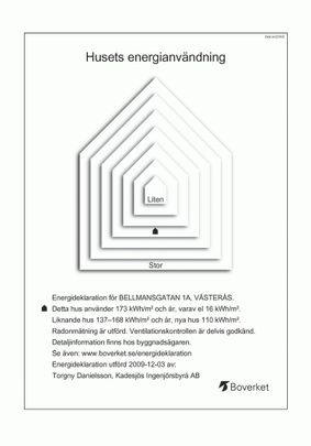 Bellmansgatan 1 A - Photo 1