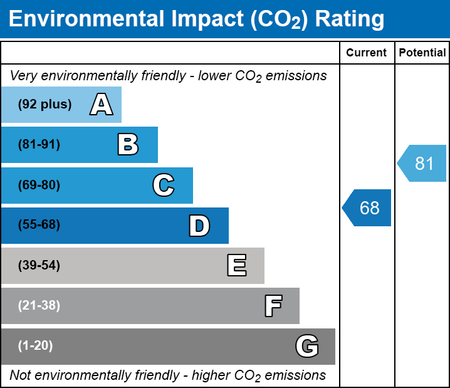 1 bedroom house of multiple occupation to rent - Photo 5