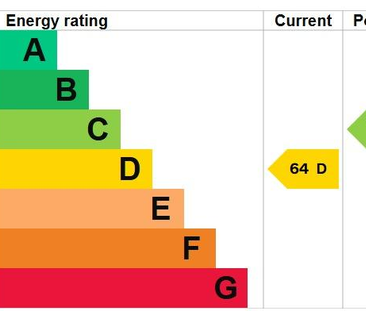 2 bedroom semi-detached house to rent - Photo 2