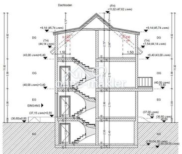 NEUBAU Mehrfamilienhaus 5 Wohneinheiten à 2 Zimmer Wohnung + KG-Opt... - Photo 2