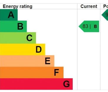1 bedroom house to rent - Photo 1