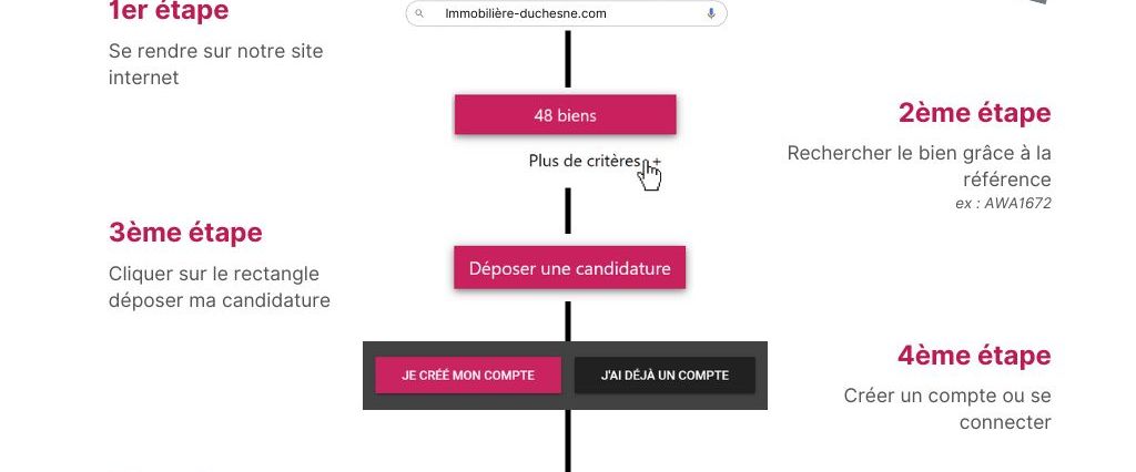 Location Appartement 64.27 M² HUNINGUE 805 € - Photo 1