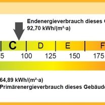 Schöne Wohnung im Erdgeschoss - Photo 3