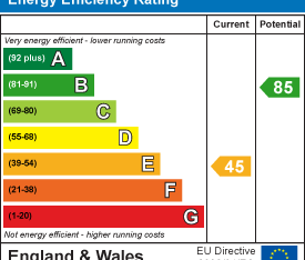 2 bedroom end of terrace house to rent - Photo 1